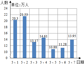 作业帮