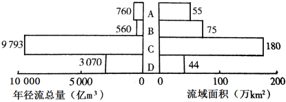 作业帮