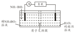 作业帮