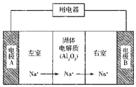 作业帮