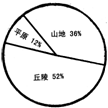 精英家教网