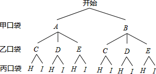 作业帮