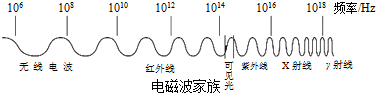 作业帮