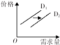 作业帮