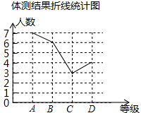 作业帮