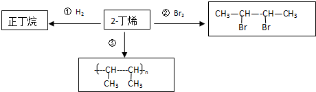 作业帮