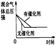 作业帮