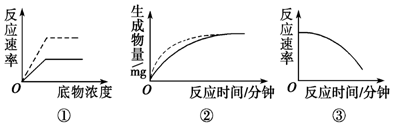 作业帮