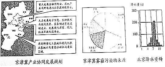 作业帮