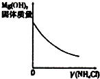 作业帮