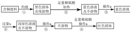 作业帮