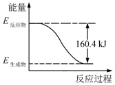 作业帮