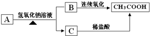 作业帮