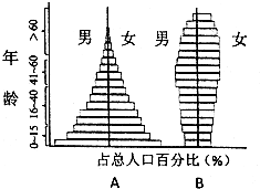 作业帮