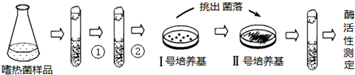 作业帮