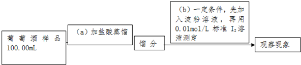 作业帮