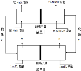 作业帮