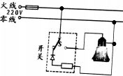 作业帮