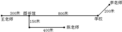 作业帮