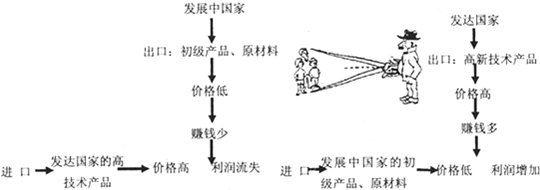 作业帮