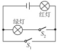 作业帮