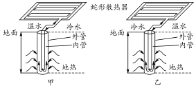 作业帮