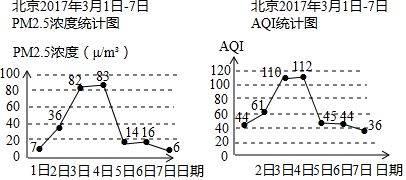 作业帮