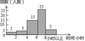 作业帮