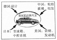 作业帮