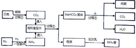 作业帮