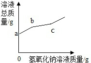 作业帮