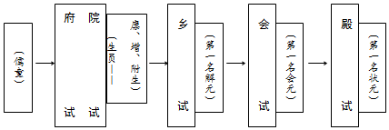 作业帮