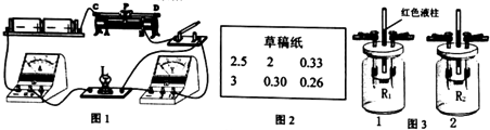 作业帮