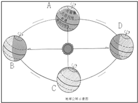 作业帮