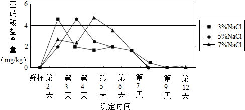 作业帮