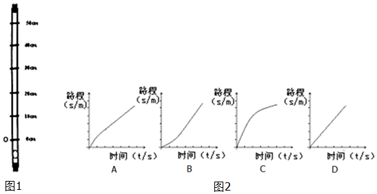 作业帮