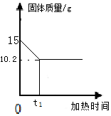 作业帮