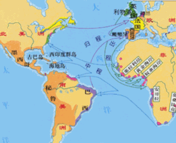 读下列三角贸易示意图回答相关问题