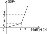 作业帮