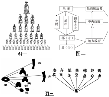 作业帮