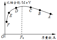 作业帮