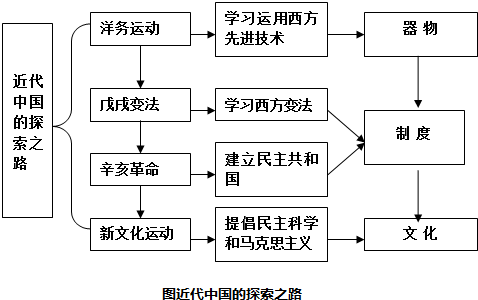 作业帮