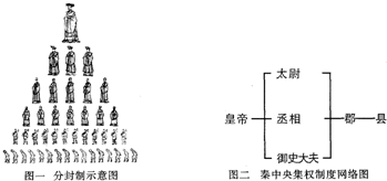 作业帮