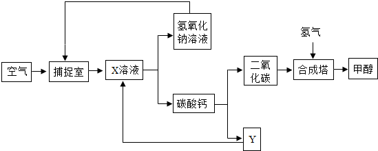 作业帮