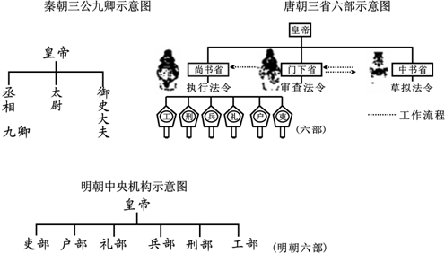 作业帮