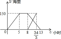 作业帮