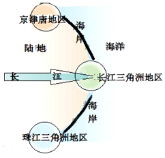 作业帮