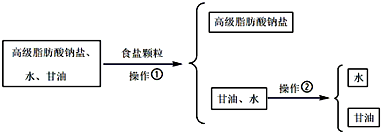 作业帮