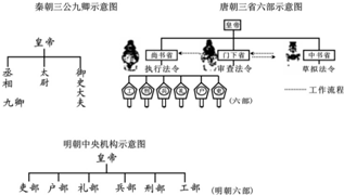 作业帮