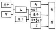 作业帮